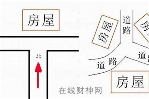 路沖|【風水常識 陽宅形煞】 路沖 (巷沖、十字路口、Y字路口、卜字路。